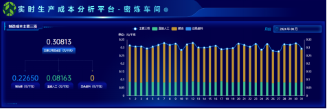 long8成本分析项目荣获csua金龙优胜奖(1)(1)393